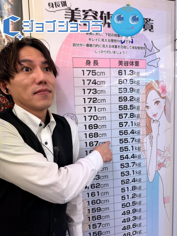 夜遊びショコラ選手権 Latour～ラトゥール～ むらむらの投稿